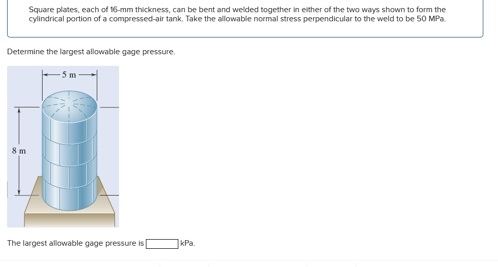 Solved Square Plates Each Of Mm Thickness Can Be Bent Chegg