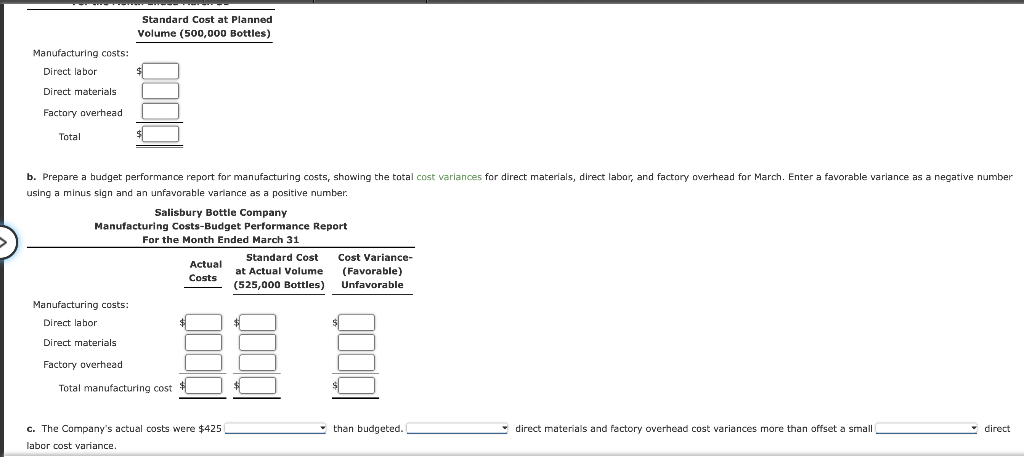 Budget Performance Report Salisbury Bottle Company Chegg