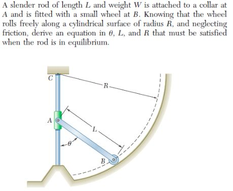 Solved A Slender Rod Of Length L And Weight W Is Attached To Chegg