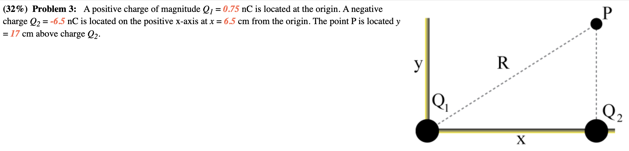 Solved Problem A Positive Charge Of Magnitude Chegg