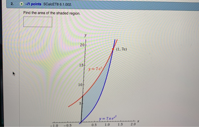 Solved O Points Scalcet Find The Area Of The Chegg