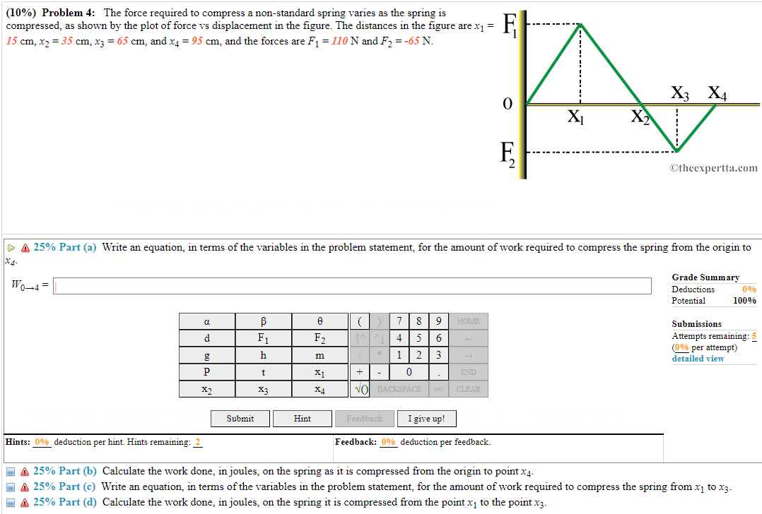 Solved 10 Problem 4 The Force Required To Compress A Chegg