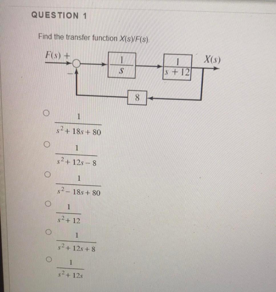 Solved Find The Transfer Function X S F S Chegg