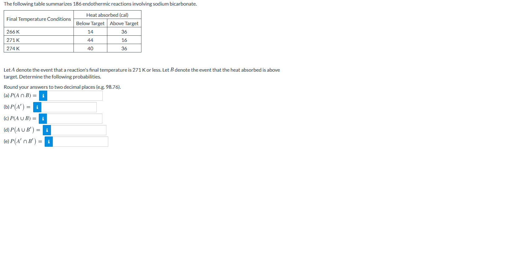 Solved The Following Table Summarizes Endothermic Chegg