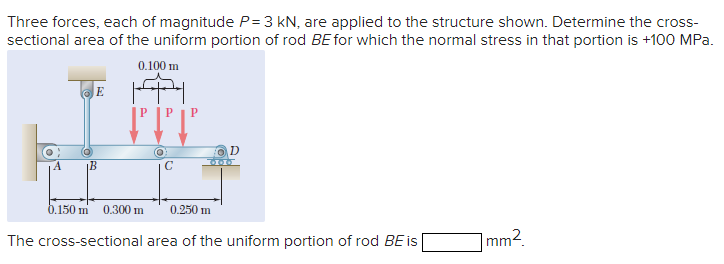 Solved Three Forces Each Of Magnitude P Kn Are Applied Chegg