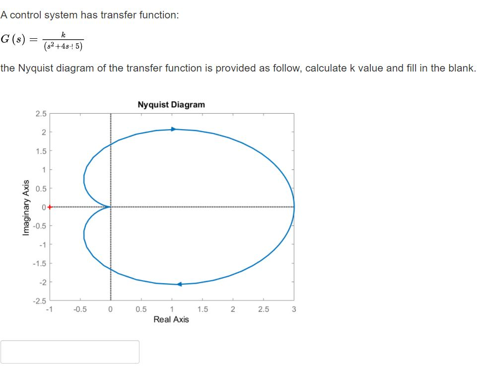 Solved A Control System Has Transfer Function G S K Chegg