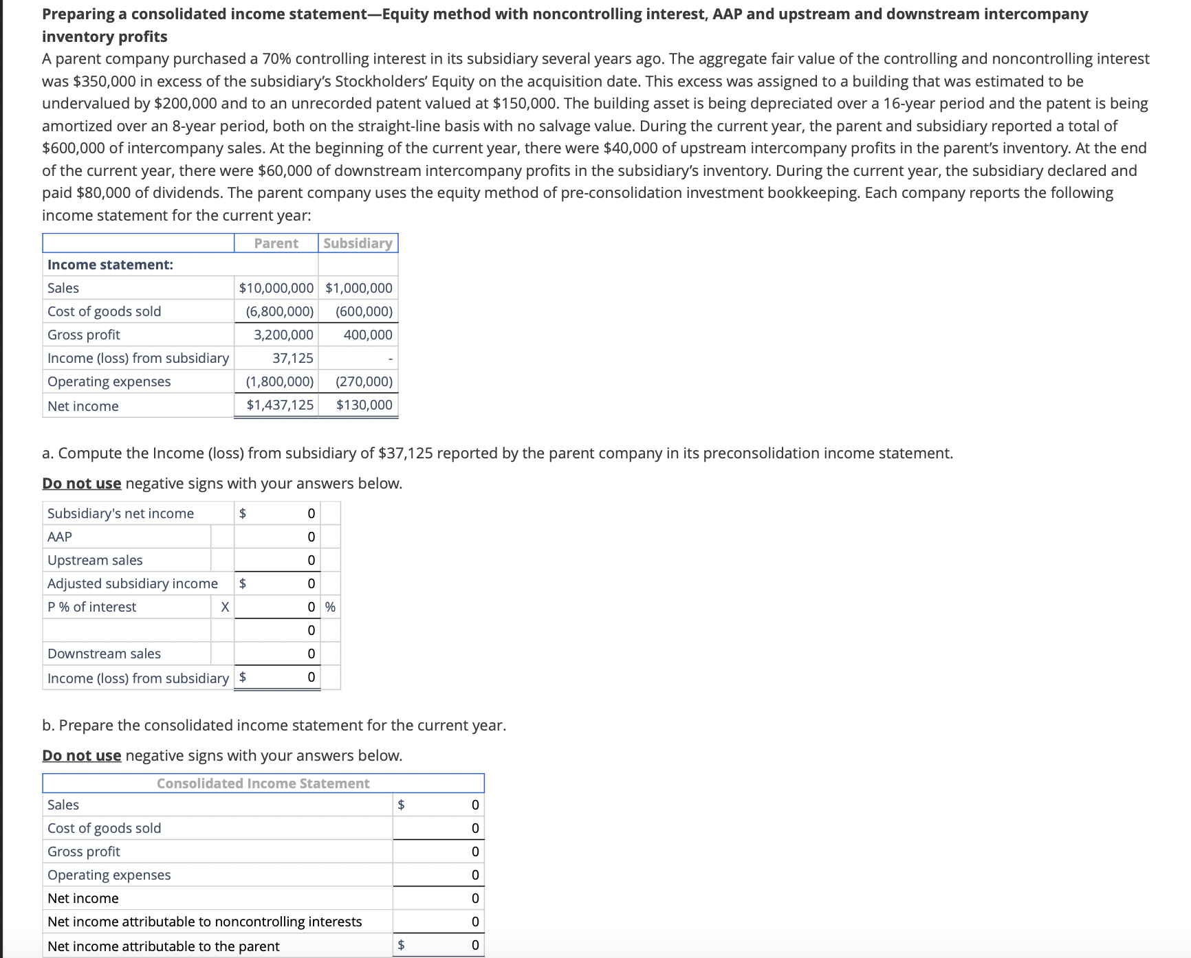 Solved Preparing A Consolidated Income Statement Equity Chegg