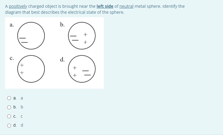 Solved A Positively Charged Object Is Brought Near The Left Chegg