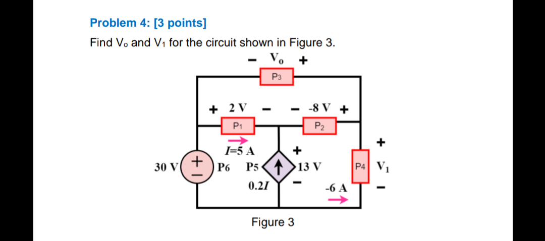 Solved Problem 4 3 Points Find Vo And Vfor The Circuit Chegg