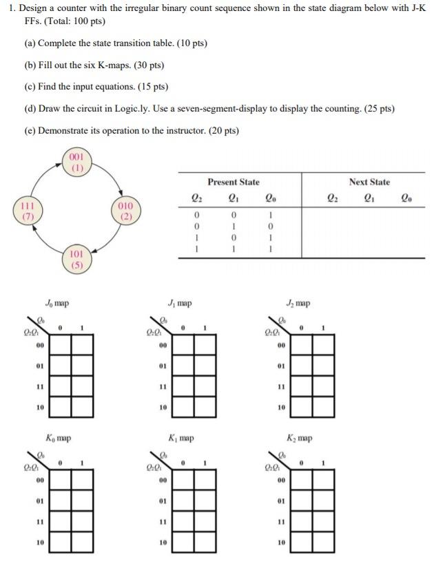 Solved 1 Design A Counter With The Irregular Binary Count Chegg