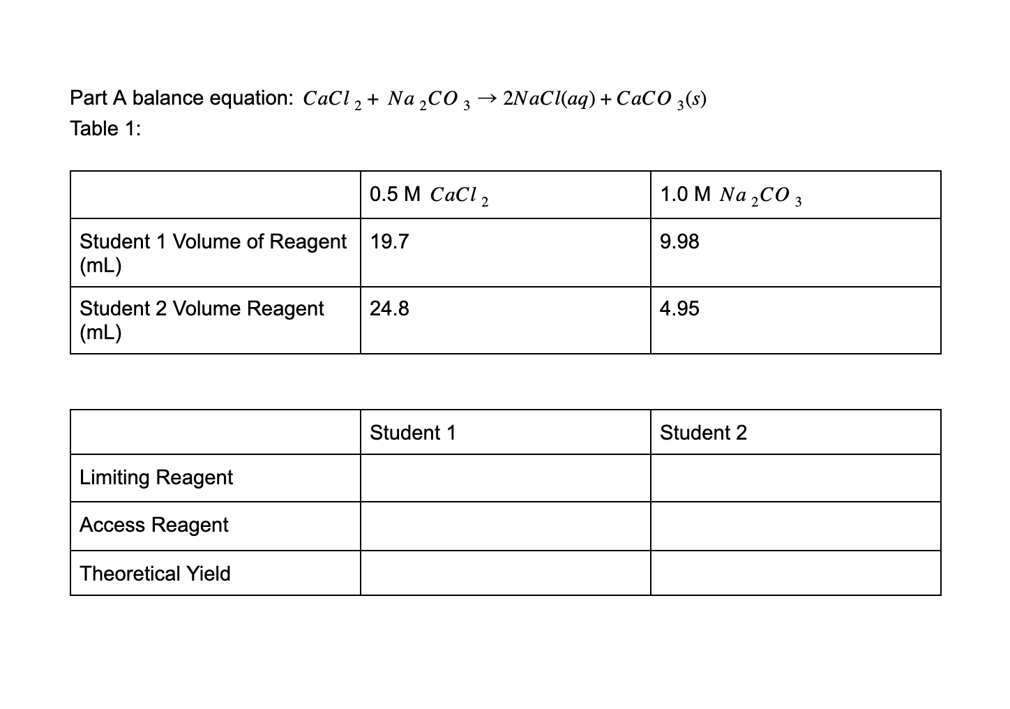 Solved Part A Balance Equation CaCl 2 Na 2C0 3 Chegg