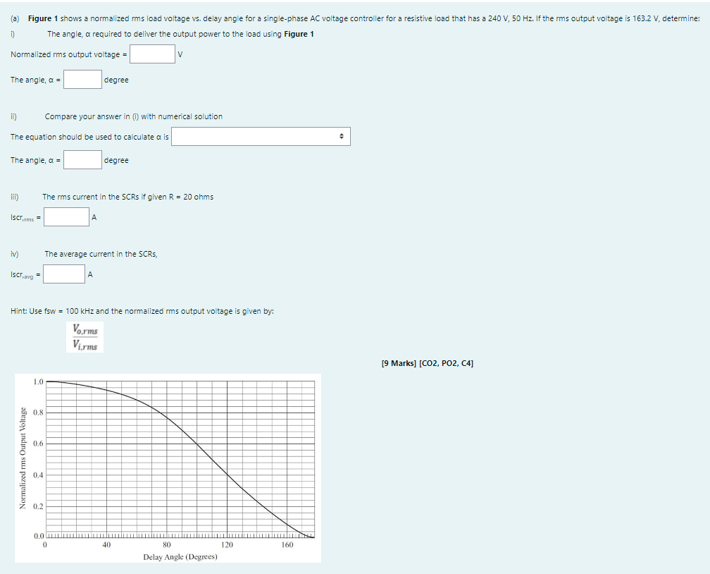 Solved A Figure 1 Shows A Normalized Rms Load Voltage Vs Chegg