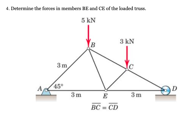 Solved Determine Forces Members Ce Loaded Truss Kn Kn M A