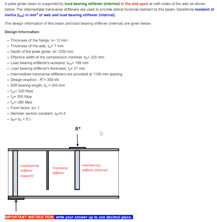 Solved A Plate Girder Beam Is Supported By Load Bearing Chegg