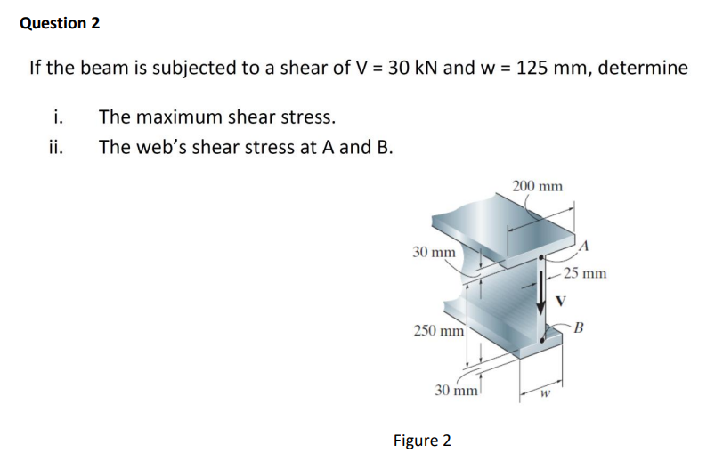 Solved If The Beam Is Subjected To A Shear Of V 30kN And Chegg