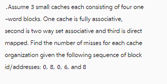 Solved Assume Small Caches Each Consisting Of Four Chegg