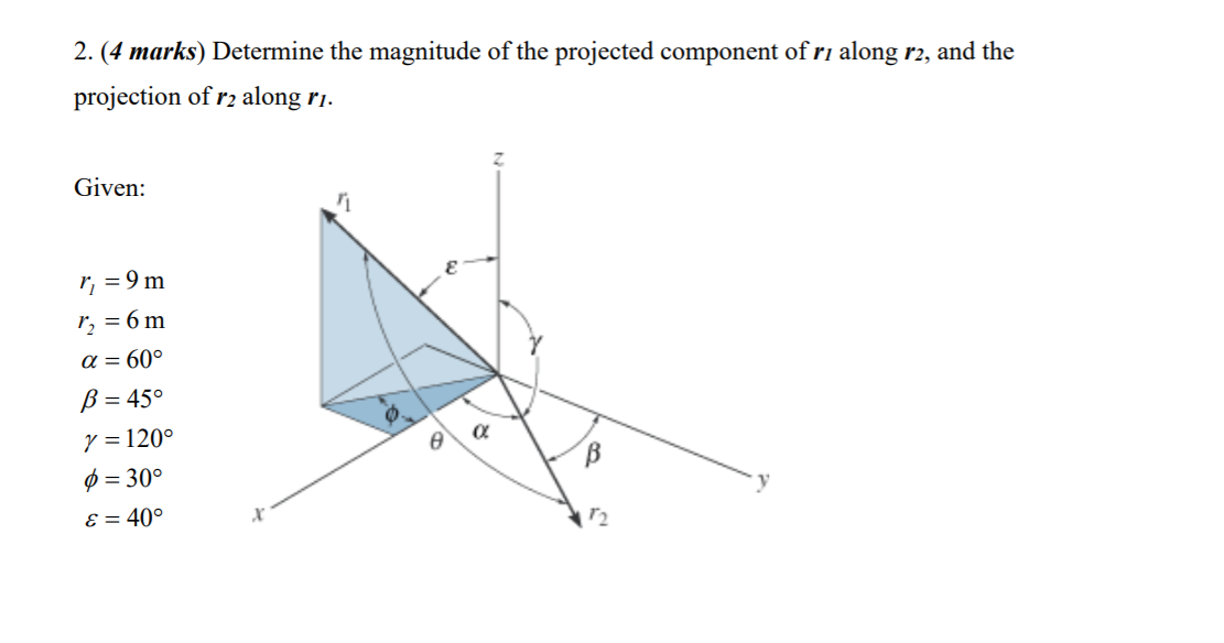 Solved Marks Determine The Magnitude Of The Projected Chegg