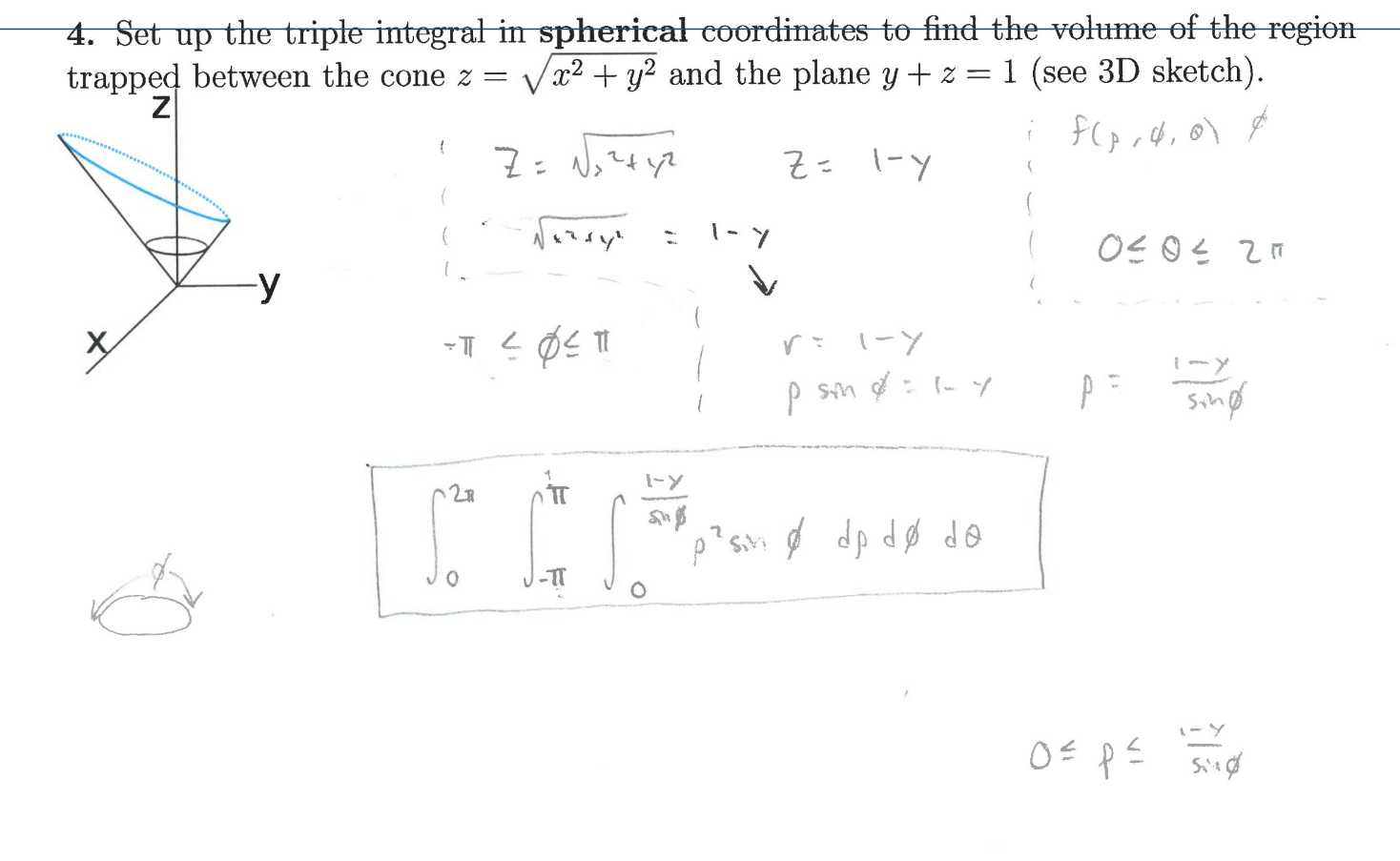 Solved Set Up The Triple Integral In Spherical Coordinates Chegg