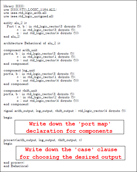 Create A Bit Alu Using Vhdl Refer To Figure Chegg