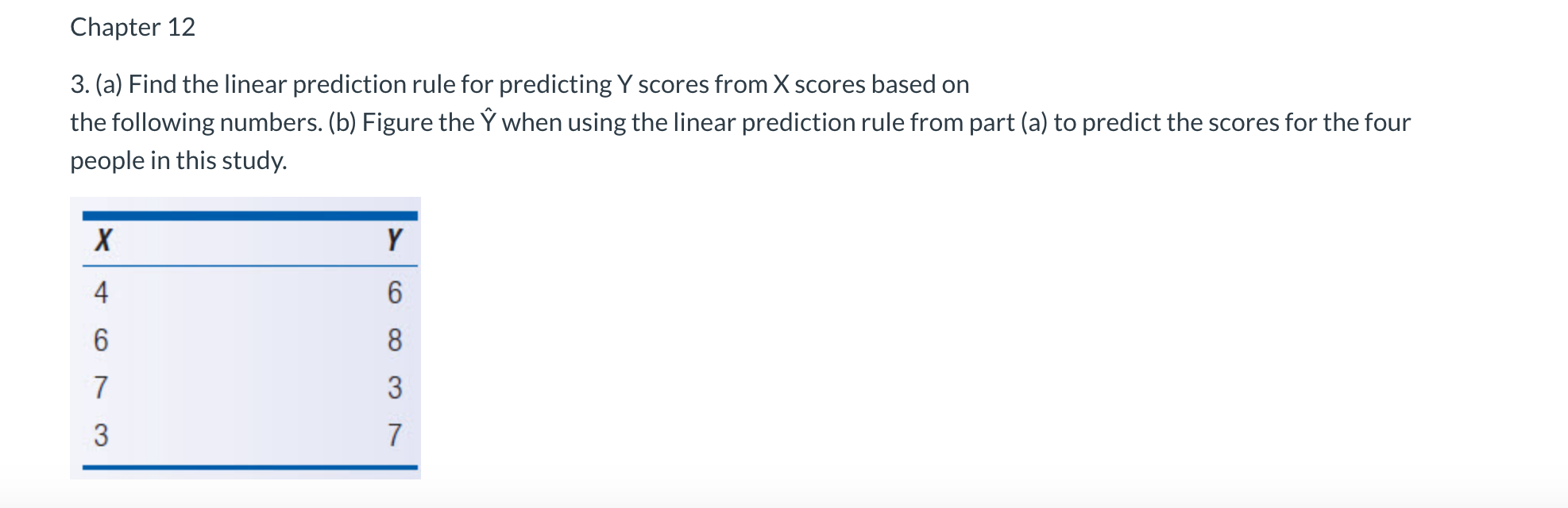 Solved Chapter A Find The Linear Prediction Rule For Chegg