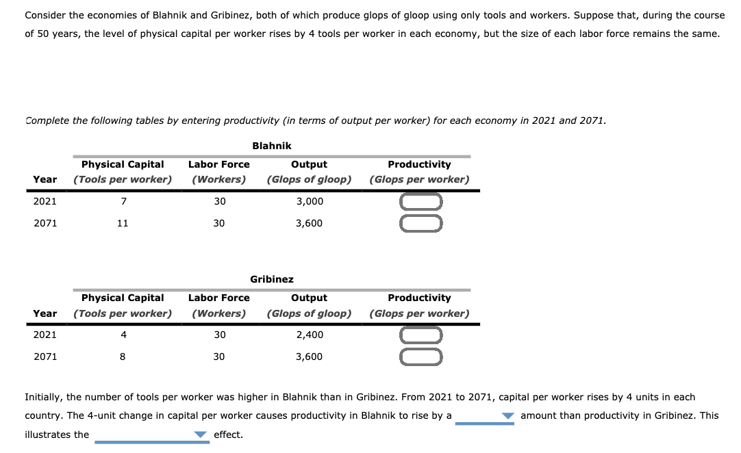 Solved Consider The Economies Of Blahnik And Gribinez Both Chegg