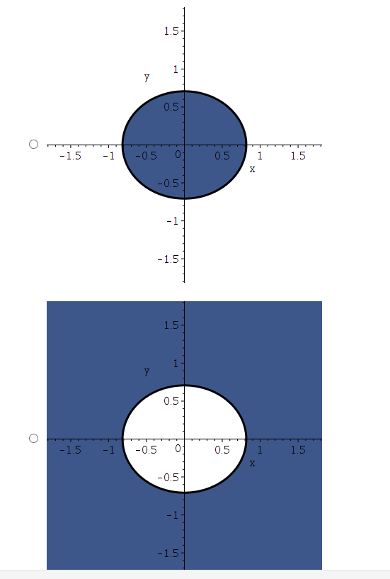 Solved We Consider The Function F X Y Y A Find Chegg