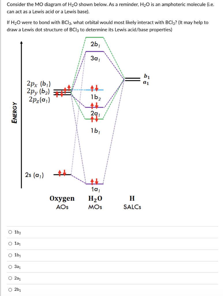 Water Mo Diagram More Than Atoms Why Aren T Hydrogen Atoms