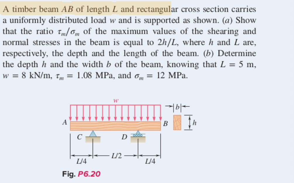 Solved A Timber Beam Ab Of Length L And Rectangular Cross Chegg