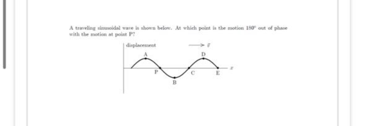 Solved A Traveling Sinusoidal Wave Is Shown Below At Which Chegg