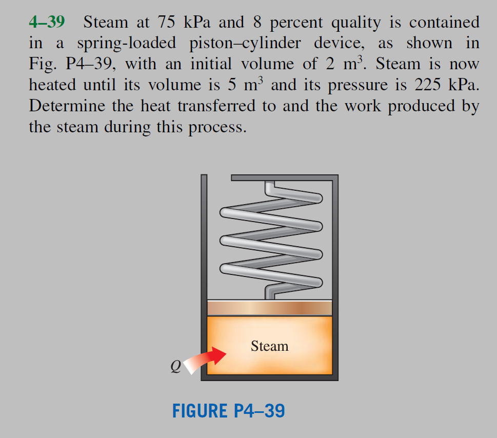 Solved Steam At Kpa And Percent Quality Is Chegg