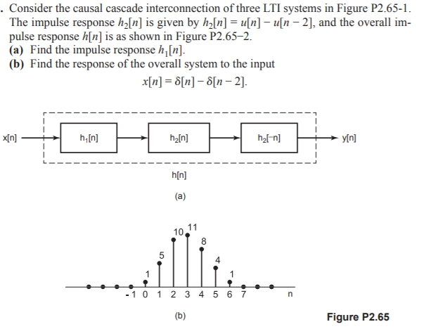 Solved Consider The Causal Cascade Interconnection Of Chegg