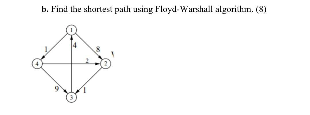 Solved B Find The Shortest Path Using Floyd Warshall Chegg