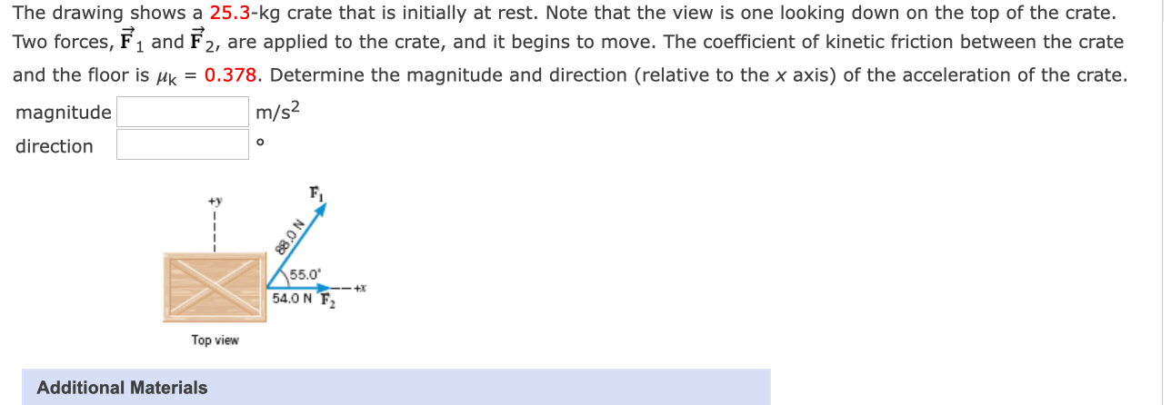 Solved A Box Is Sliding Up An Incline That Makes An Angle Of Chegg