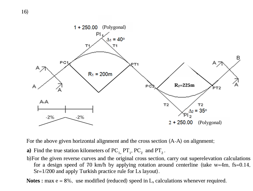 For The Above Given Horizontal Alignment And The Chegg