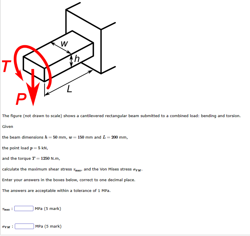 The Figure Not Drawn To Scale Shows A Cantilevered Chegg