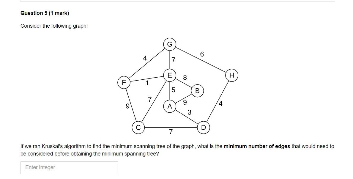 Solved Consider The Following Graph If We Ran Kruskal S Chegg