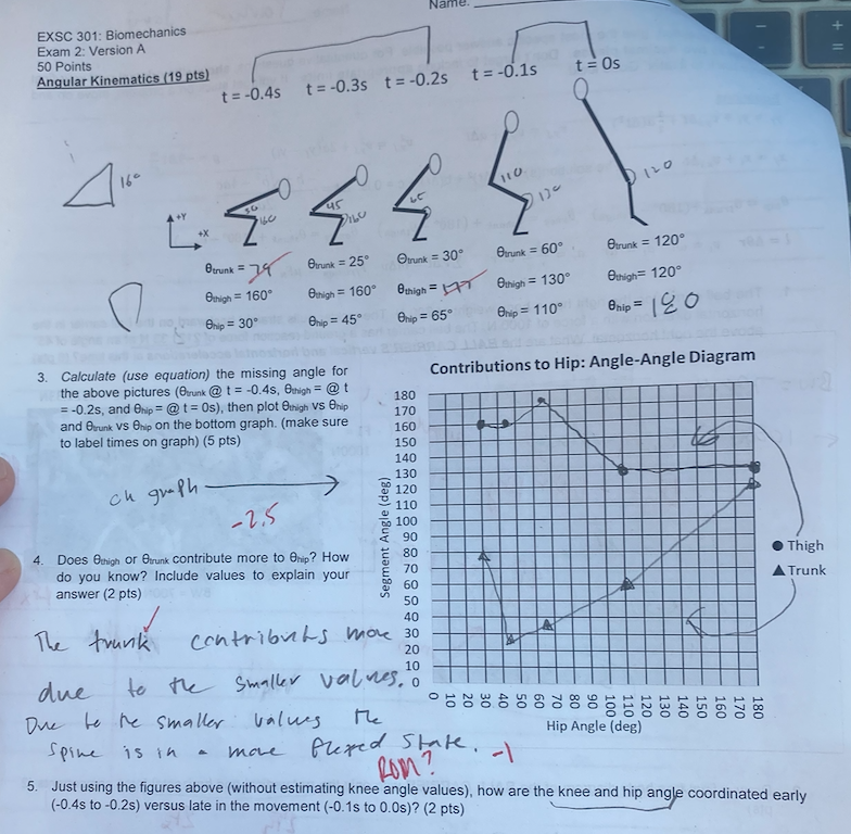 Il Exsc Biomechanics Exam Version A Chegg