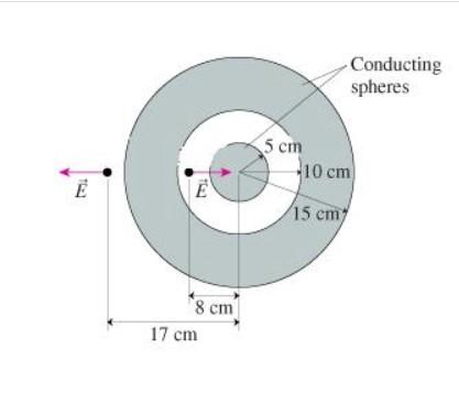 Solved Figure 1 Shows A Solid Metal Sphere At The Centre Chegg