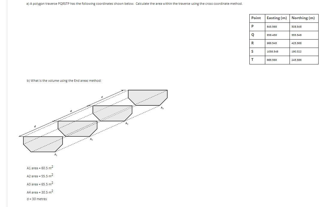 Solved A A Polygon Traverse Pqrstp Has The Following Chegg