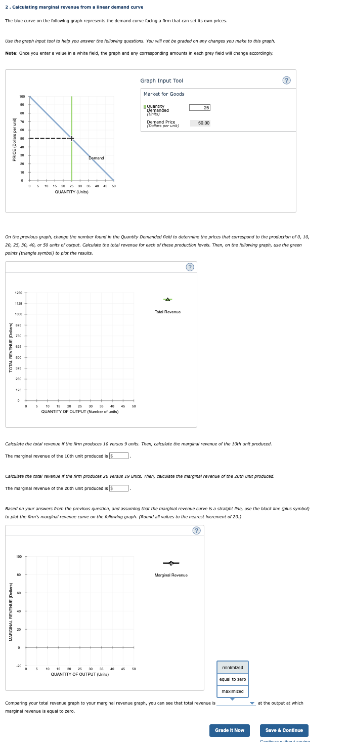 Solved Calculating Marginal Revenue From A Linear Demand Chegg