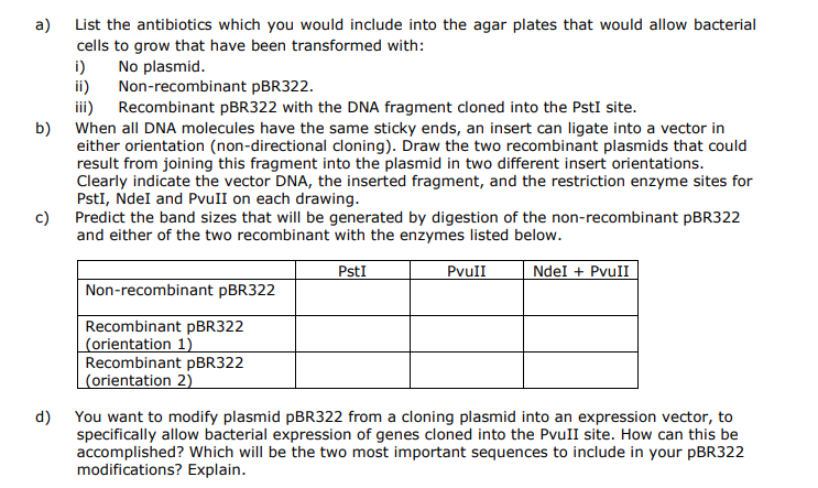 Solved You Want To Clone The Linear Dna Fragment Chegg