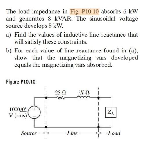 Solved The Load Impedance In Fig P Absorbs Kw And Chegg