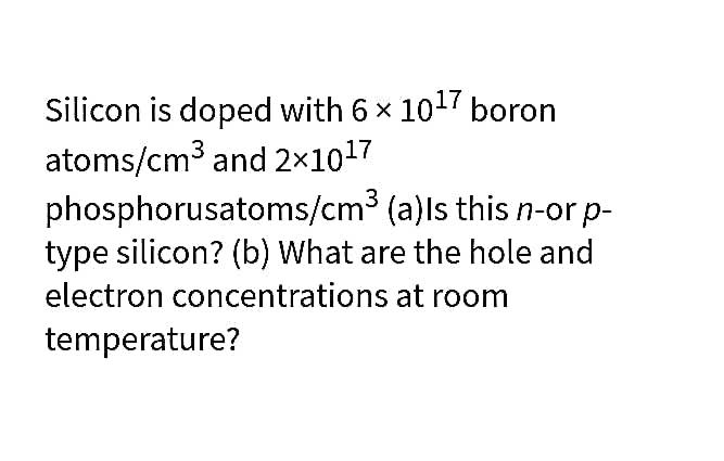 Solved Silicon Is Doped With X Boron Atoms Cm And Chegg