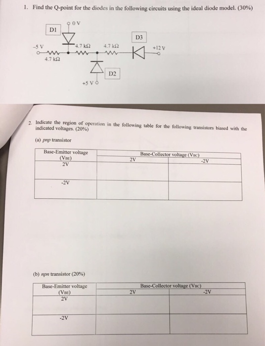 Solved Find The Q Point For The Diodes In The Following Chegg