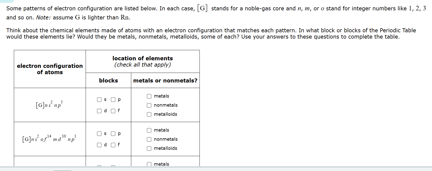 Solved Some Patterns Of Electron Configuration Are Listed Chegg