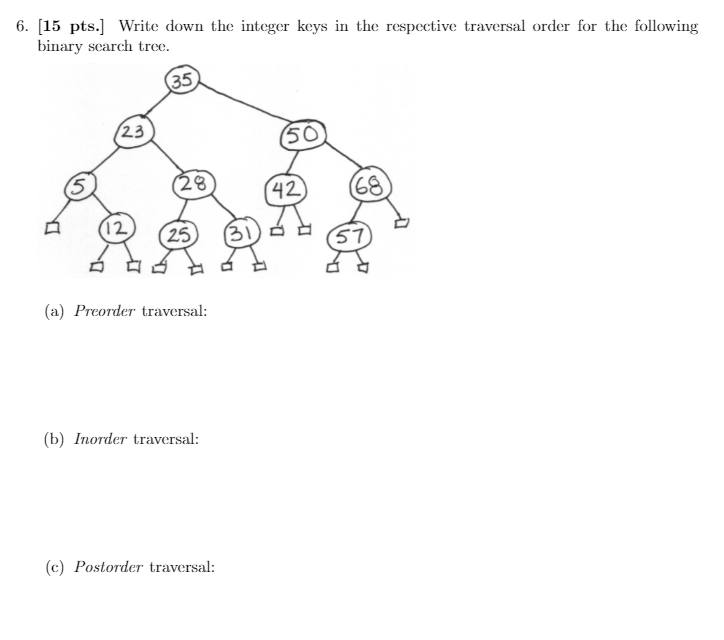 Solved 6 15 Pts Write Down The Integer Keys In The Chegg