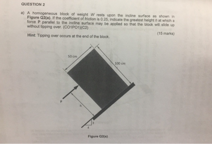 Solved QUESTION 2 A A Homogeneous Block Of Weight W Rests Chegg