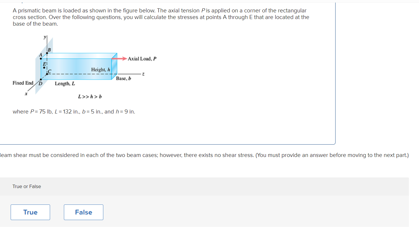 Solved A Prismatic Beam Is Loaded As Shown In The Figure Chegg