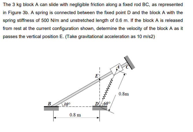 Solved The 3 Kg Block A Can Slide With Negligible Friction Chegg