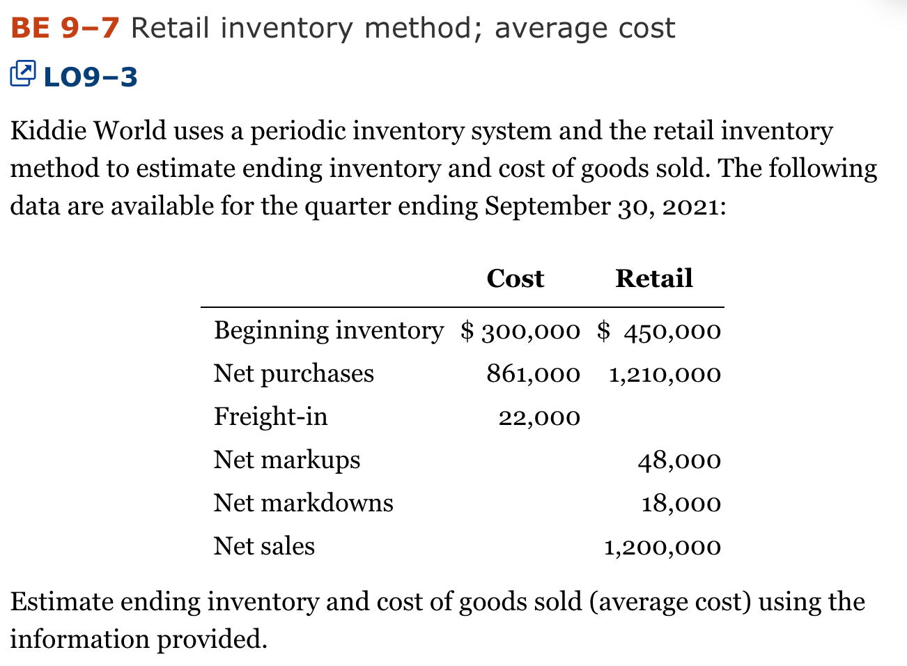 Solved Be Retail Inventory Method Average Cost Chegg